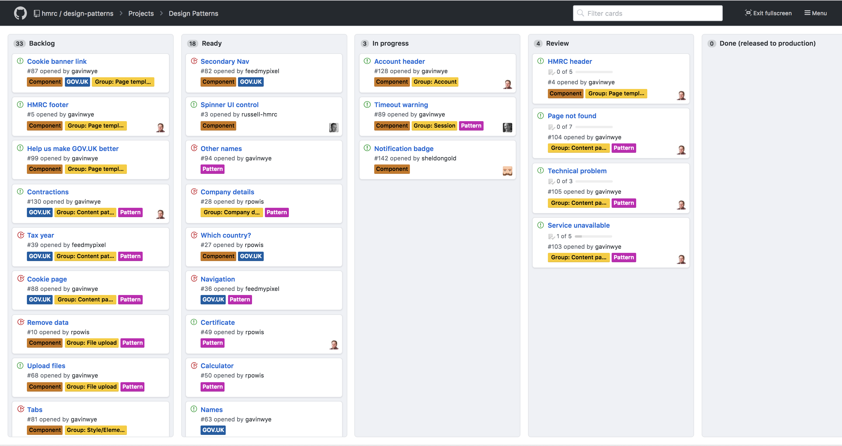 GitHub project board showing the backlog
